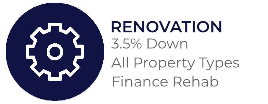 Renovation Loans , At Least 3.5% Down, All Property Types, Finance Rehab
