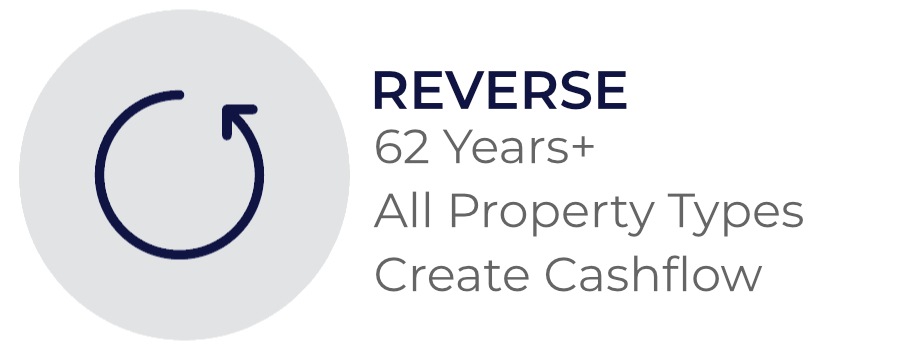 Reverse Mortgage , For people age 62 years or older , All Property Types, Create Cashflow