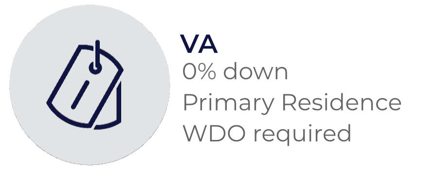 VA Loans, 0% Down, For Primary Residence, WDO Required